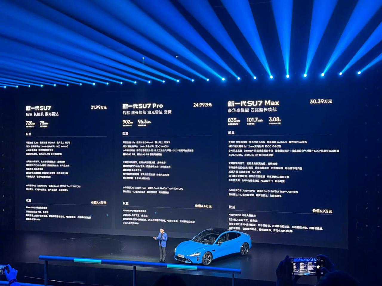 小米果然还是这个套路哈哈连续好久说肯定会涨价，拉高大家的预期最后再来个比大家