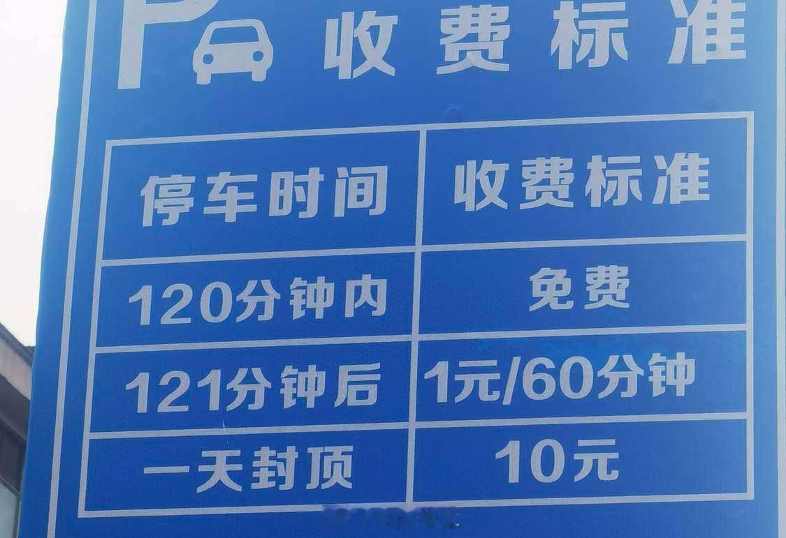 真正的人民停车场