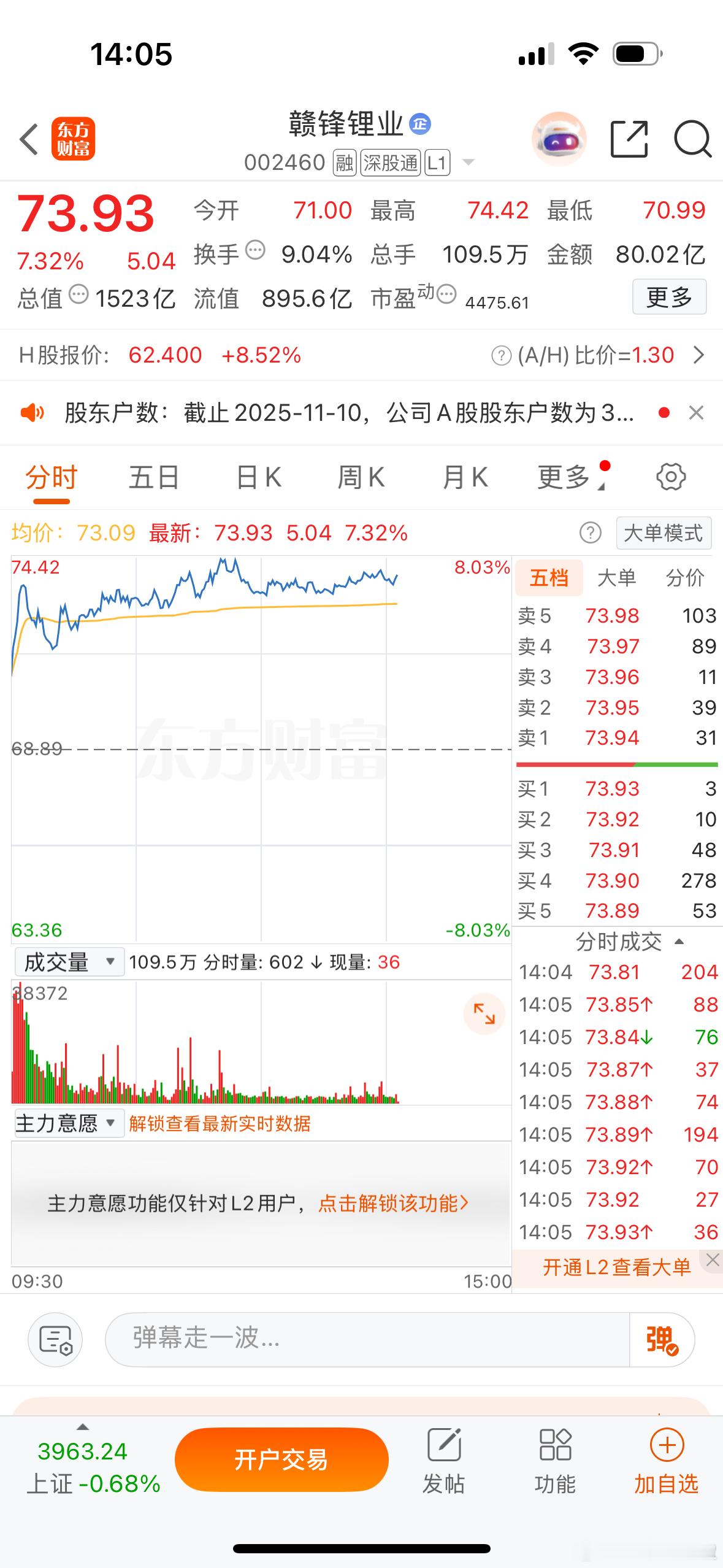 赣锋锂业董事长还是会做市值管理的！公开一句话直接把锂电池，碳酸锂预期价格干到15