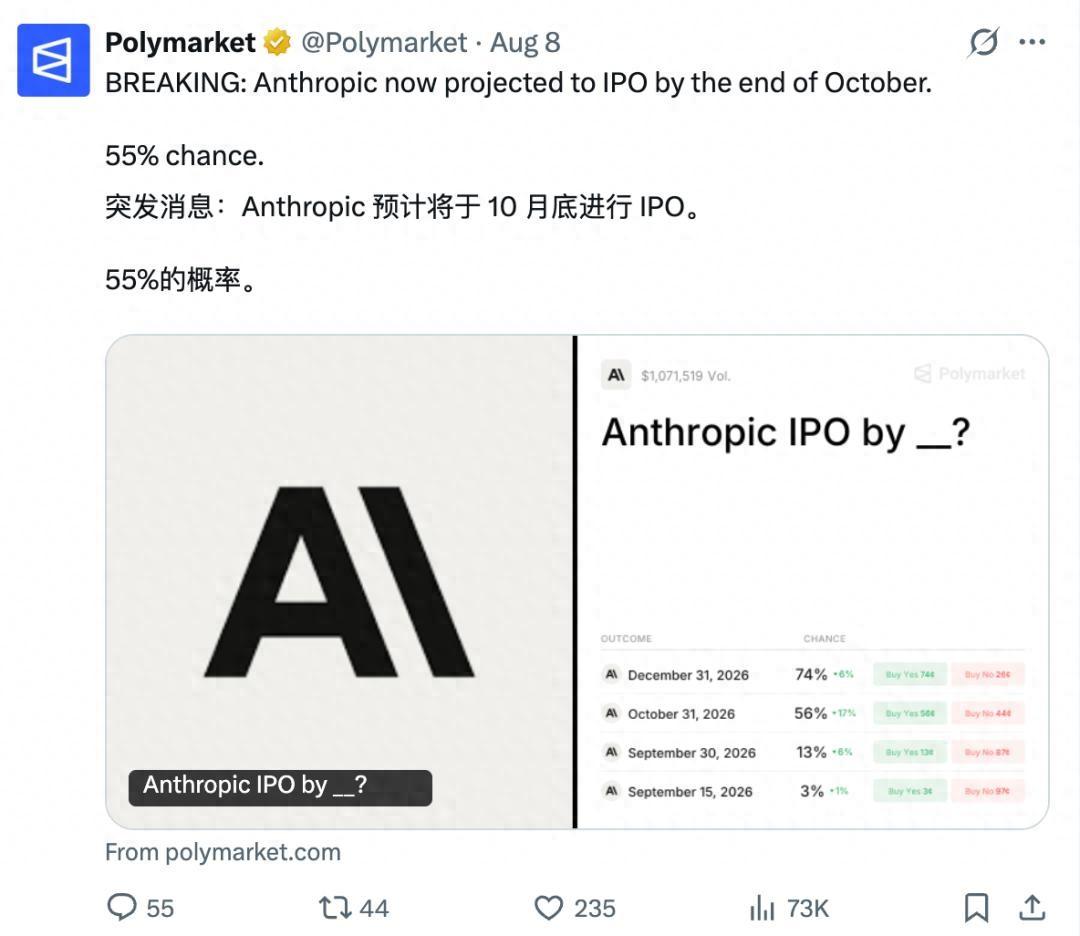 眼看Anthropic就要拿下600亿史上第二大IPO，华尔街却快疯了：求CEO