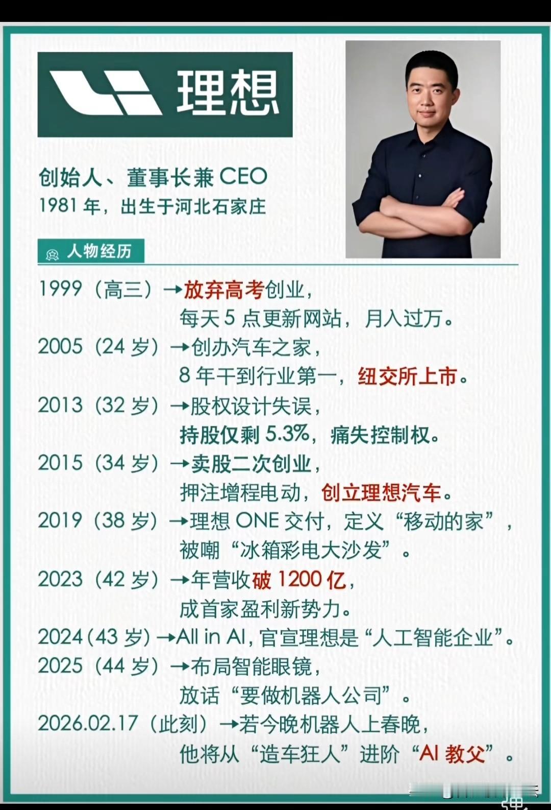 理想的李想，是放弃高考创业的，但是也是成功了。不过也是碰上了好时代，现在不读书创