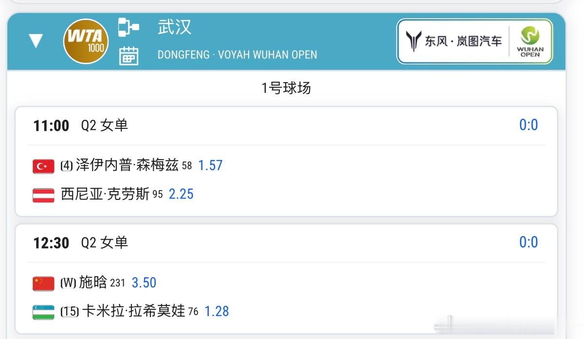 🔵今日焦点赛程12:30🇨🇳施晗vs🇺🇿拉希莫娃Q213:30?