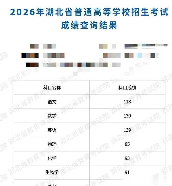 656分！这分数搁在别人家估计早就摆酒庆祝了，但我家今晚的空气，硬是憋屈得能捏