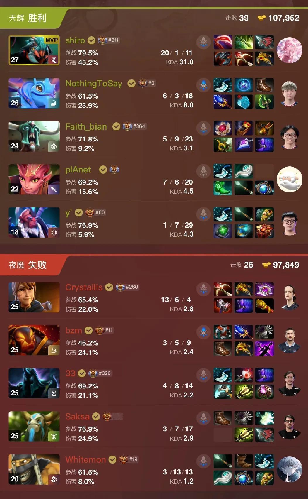 DOTA2:雪如意大师赛，TBD夺冠TBD3:2Tundra第一局被