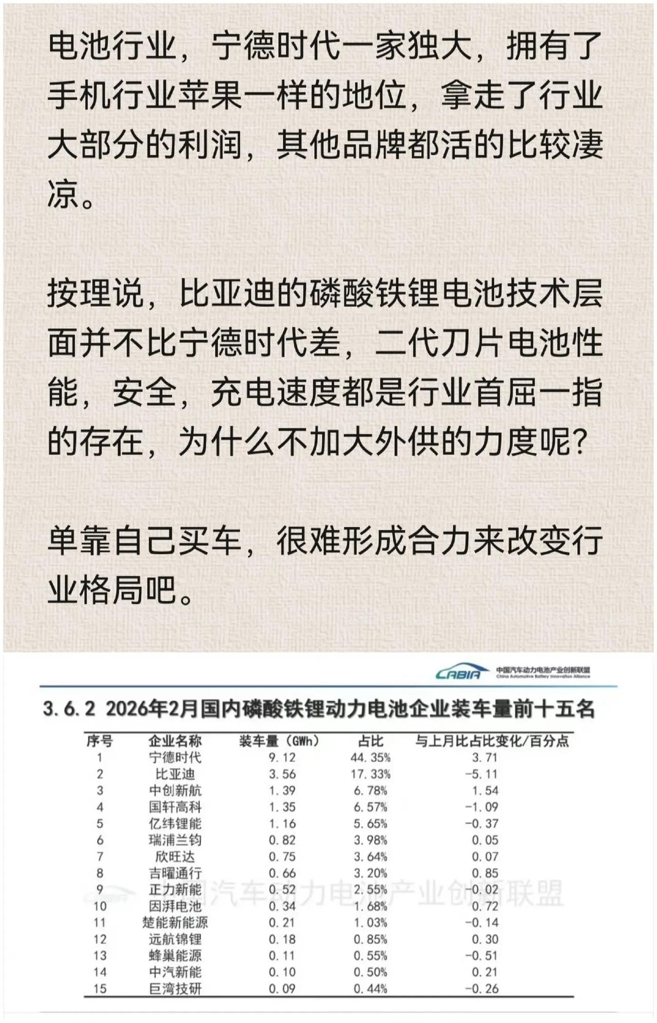 电池行业，宁德时代一家独大，拥有了手机行业苹果一样的地位，拿走了行业大部分的利润