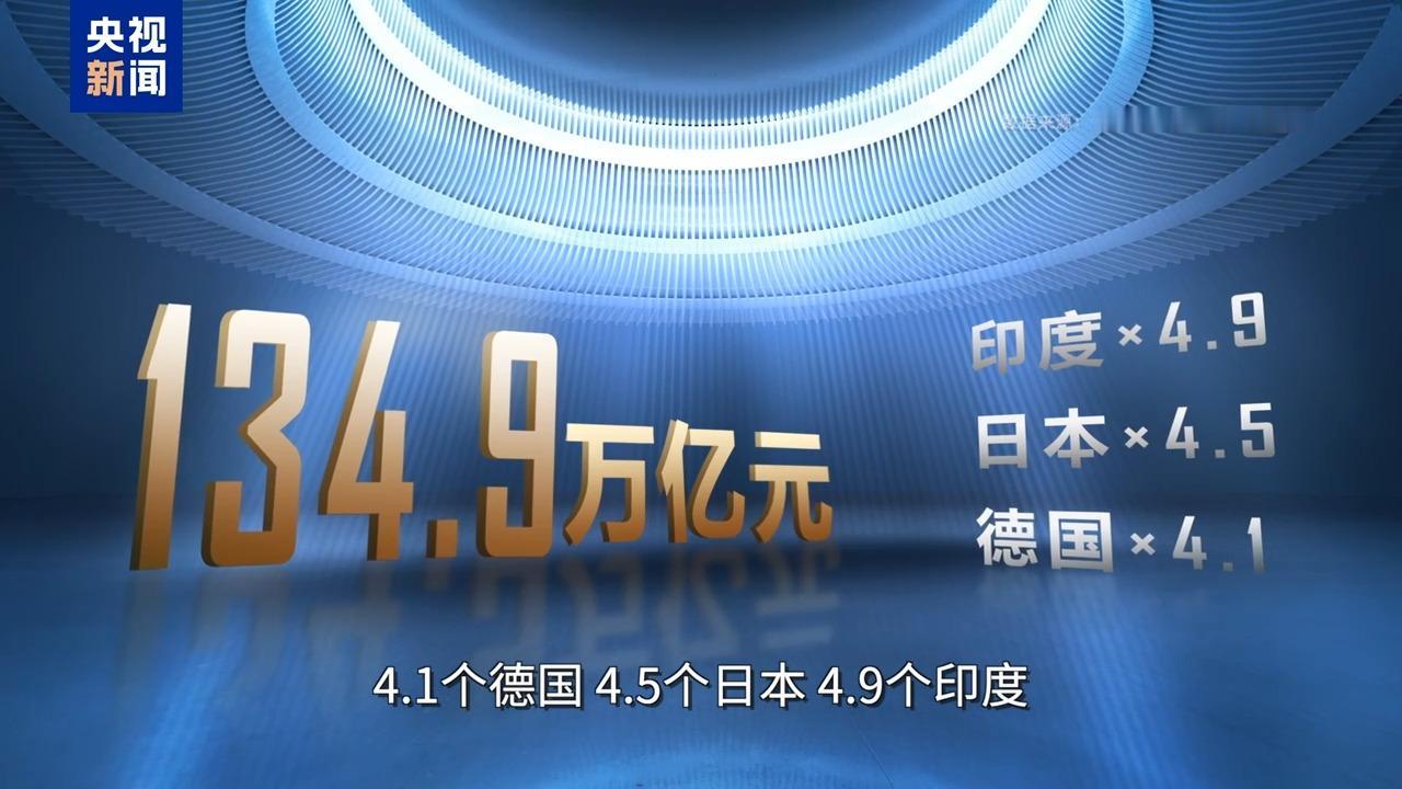 印度牛粪计价入GDP，把GDP堆高至全球第六被群嘲，但若按购买力平价（PPP）算
