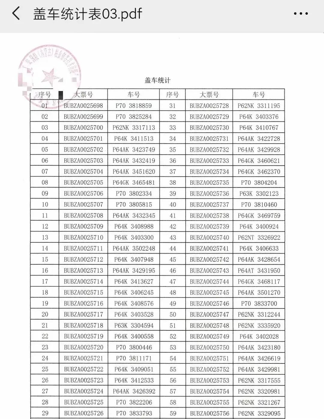 60节火车皮的玉米不翼而飞，1000多万的货款谁来买单？陕西一企业向内蒙一公司采