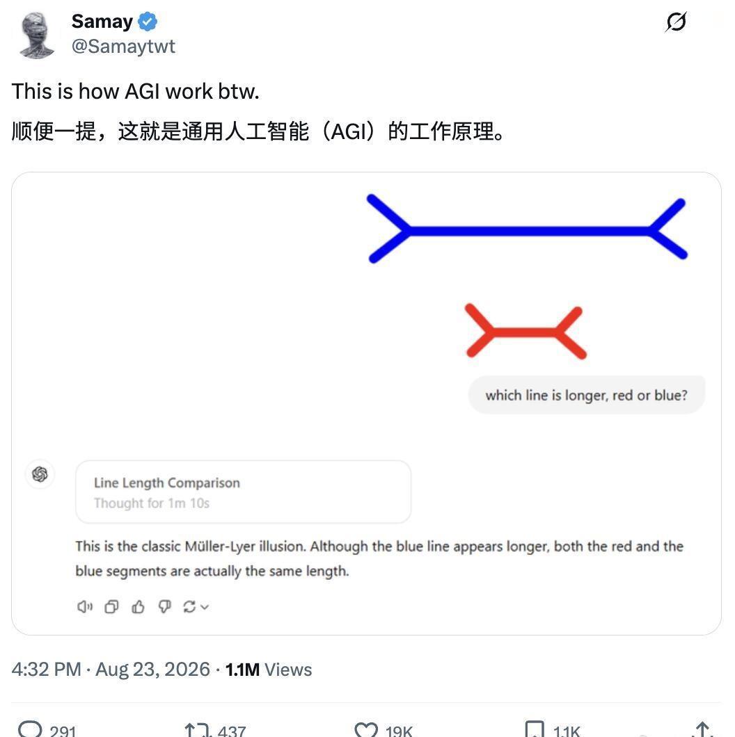 AI翻车现场：哪条线更长？这个最近在外网上火了，配的是一张红蓝箭头线对比图，