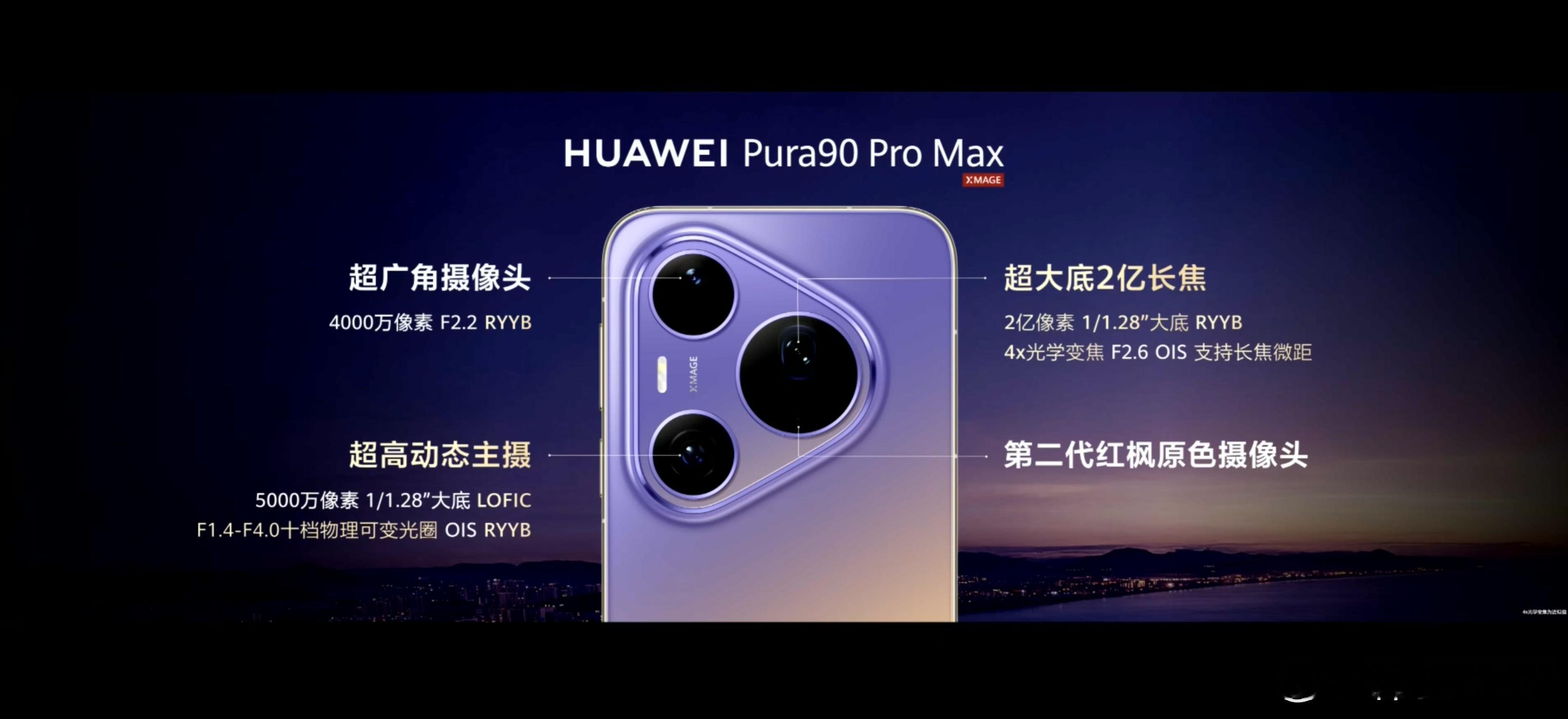 华为Pura90ProMax影像规格：50MP1/1.28LOFIC