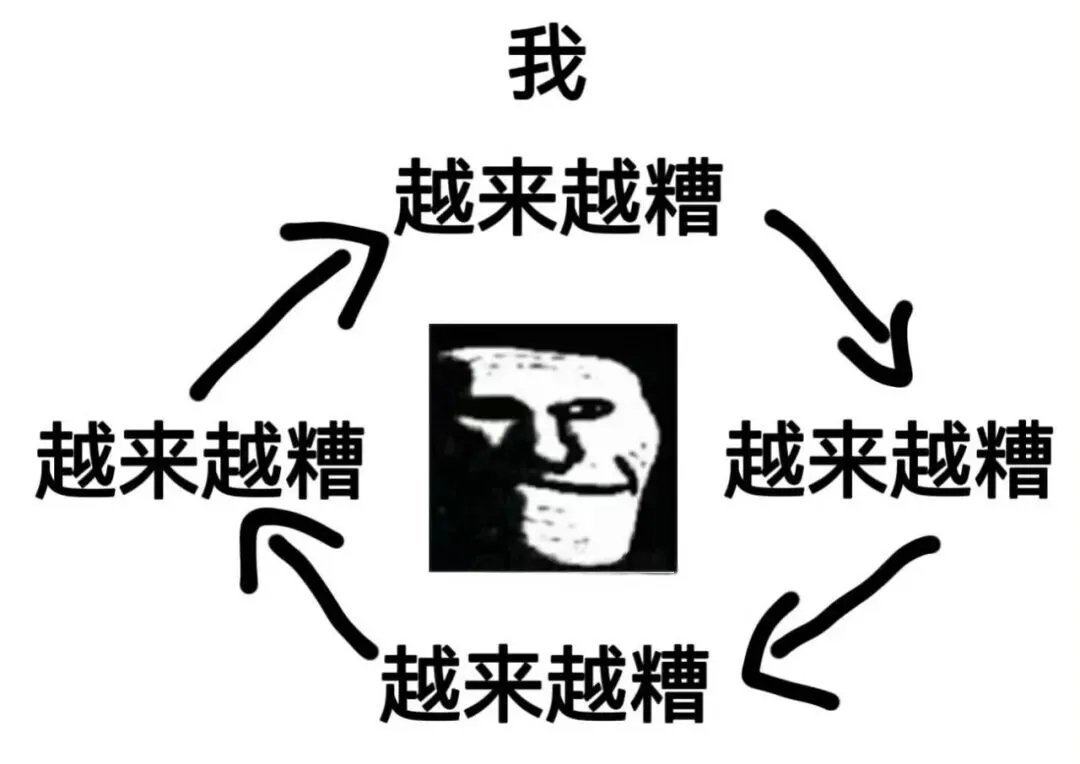 我的生活​​​