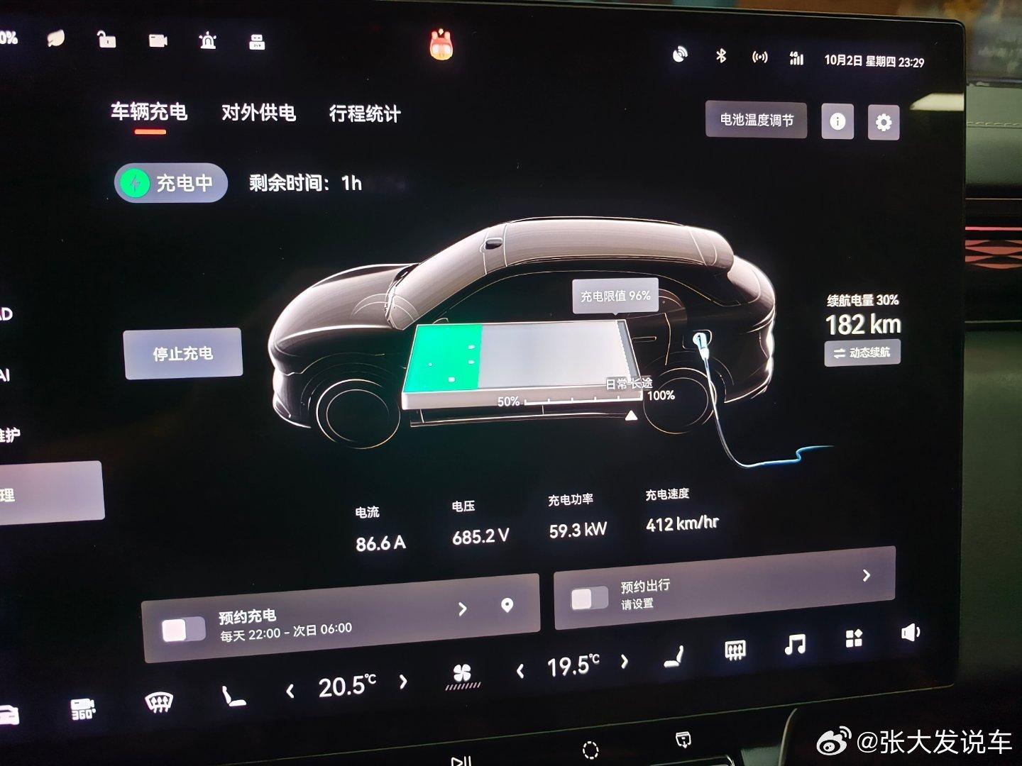 大晚上的你别演我啊不能因为我充电便宜就不配拥有大功率是吧？[哭哭][哭哭][苦涩