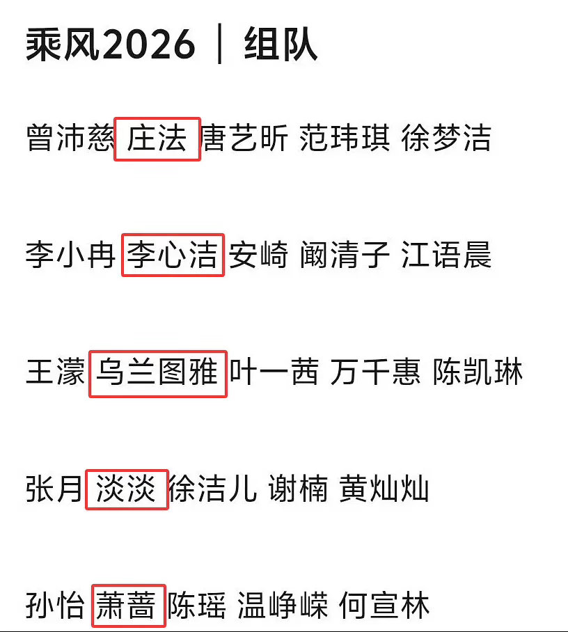 乘风2026｜五公选人规则🍉告诉你为什么会这样组五公选人第一轮是【只能从已当选