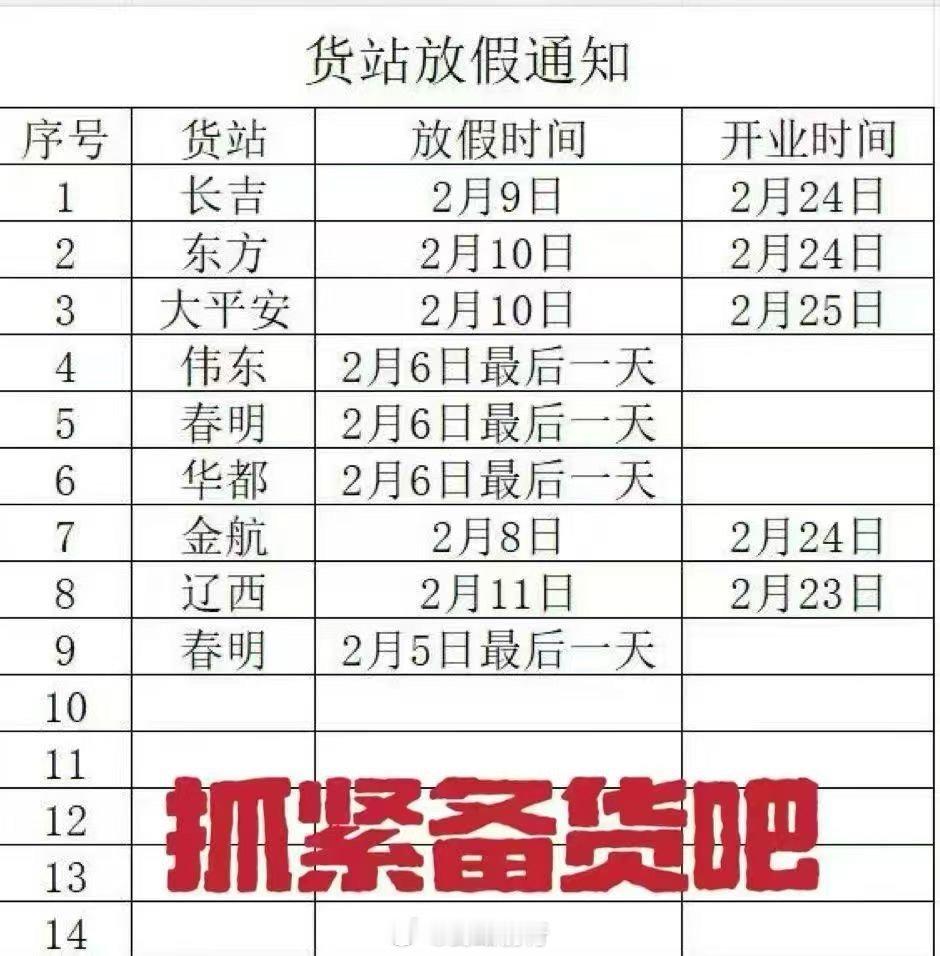 快递停运感觉真是要过年了！！一切都慢下来了！不停运的时候不知道买啥，今天一听说还