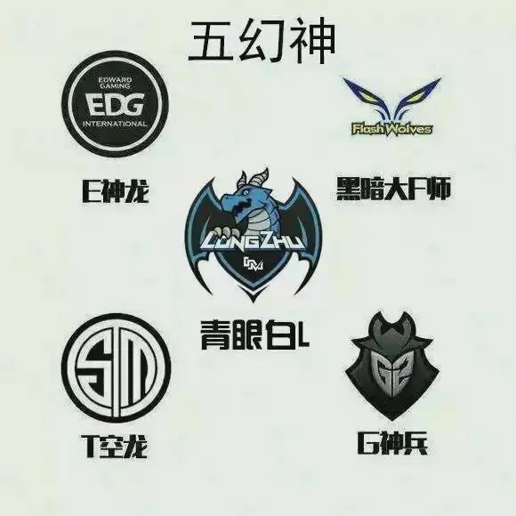 哪些国际赛一号种子，反而不是赛区最强的，msi好像都是