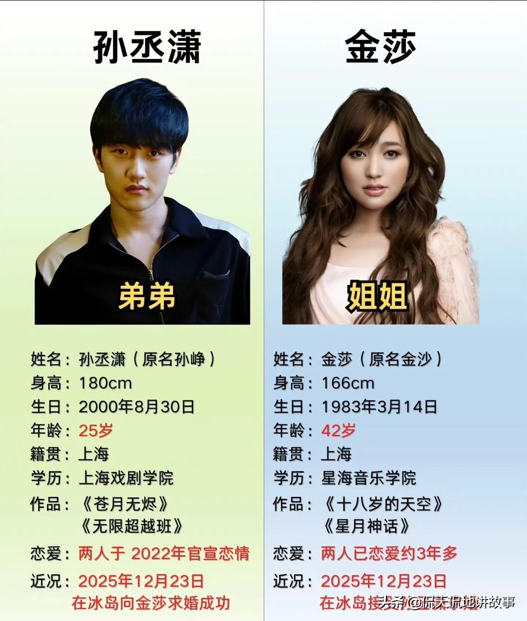 如今才看懂，能走到结婚的人，大多都藏着自己的考量。换成男女对调也是同理，老夫少妻