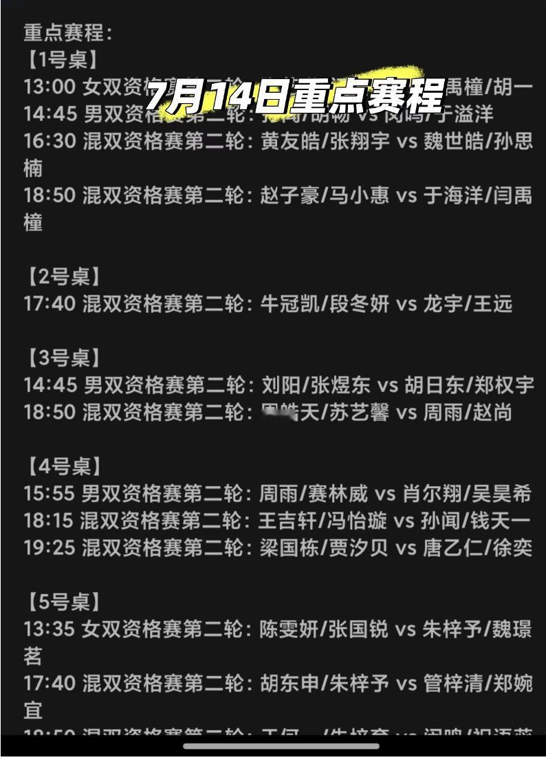 全国乒乓球锦标赛7月14日重点赛程——周雨点评参加比赛的小将冲击力很大！7月1