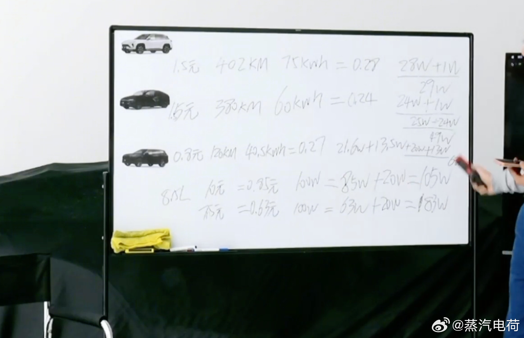 蔚来又做了一次蔚来ES6百万公里拆车直播。其实绝大多数人自用车想开到100万公里