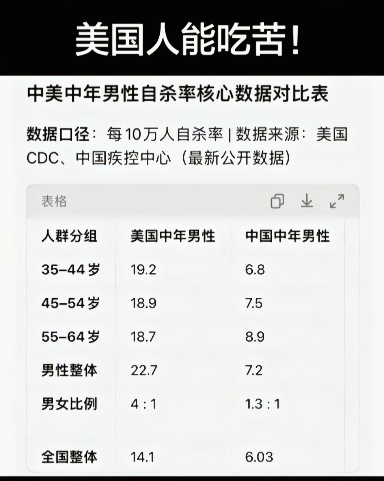 原来他们才是钢铁般的意志啊[吃瓜]