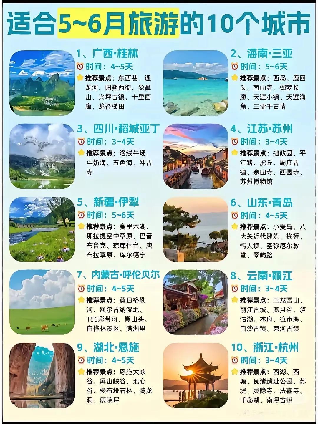 适合5到6月旅游的，10个城市推荐[比心]