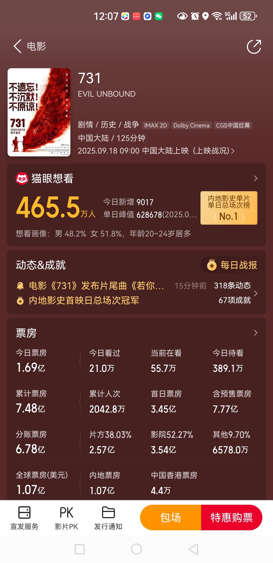 731上映两天了，到现在猫眼都没给出评分，实在令人困惑，从前的电影当天晚上就给出
