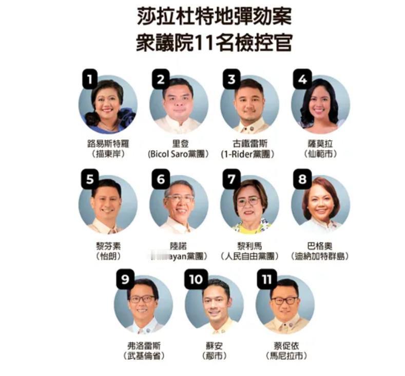 【萨拉弹劾案11人起诉团队名单曝光！其中一名华裔！】据菲媒消