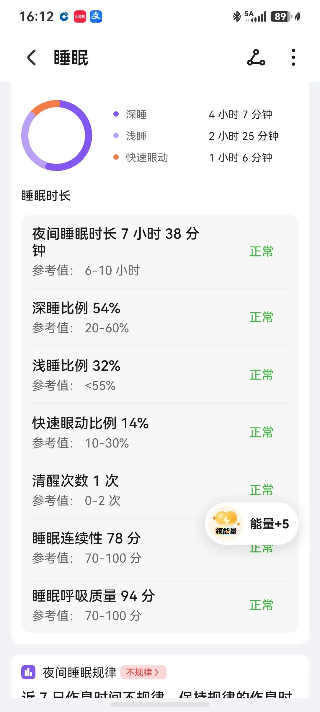 戒酒的好处1.睡眠质量明显改善了，以前想着喝酒了以后更好入睡，这其实是一个错误