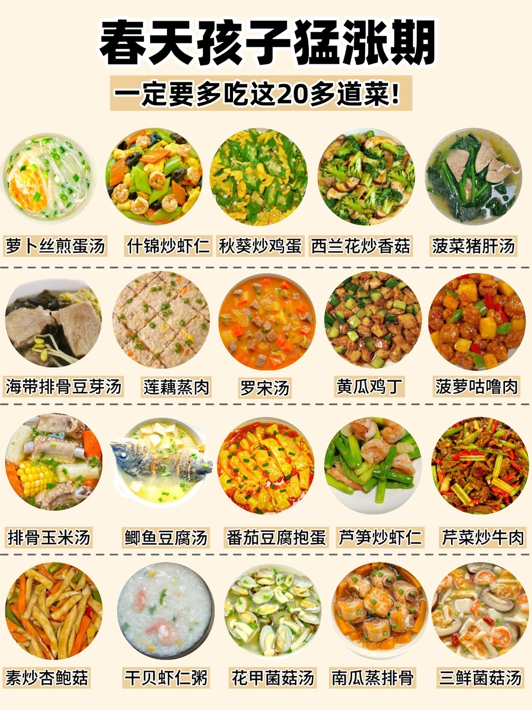 春天猛涨期～一定要多做这20道菜给娃吃