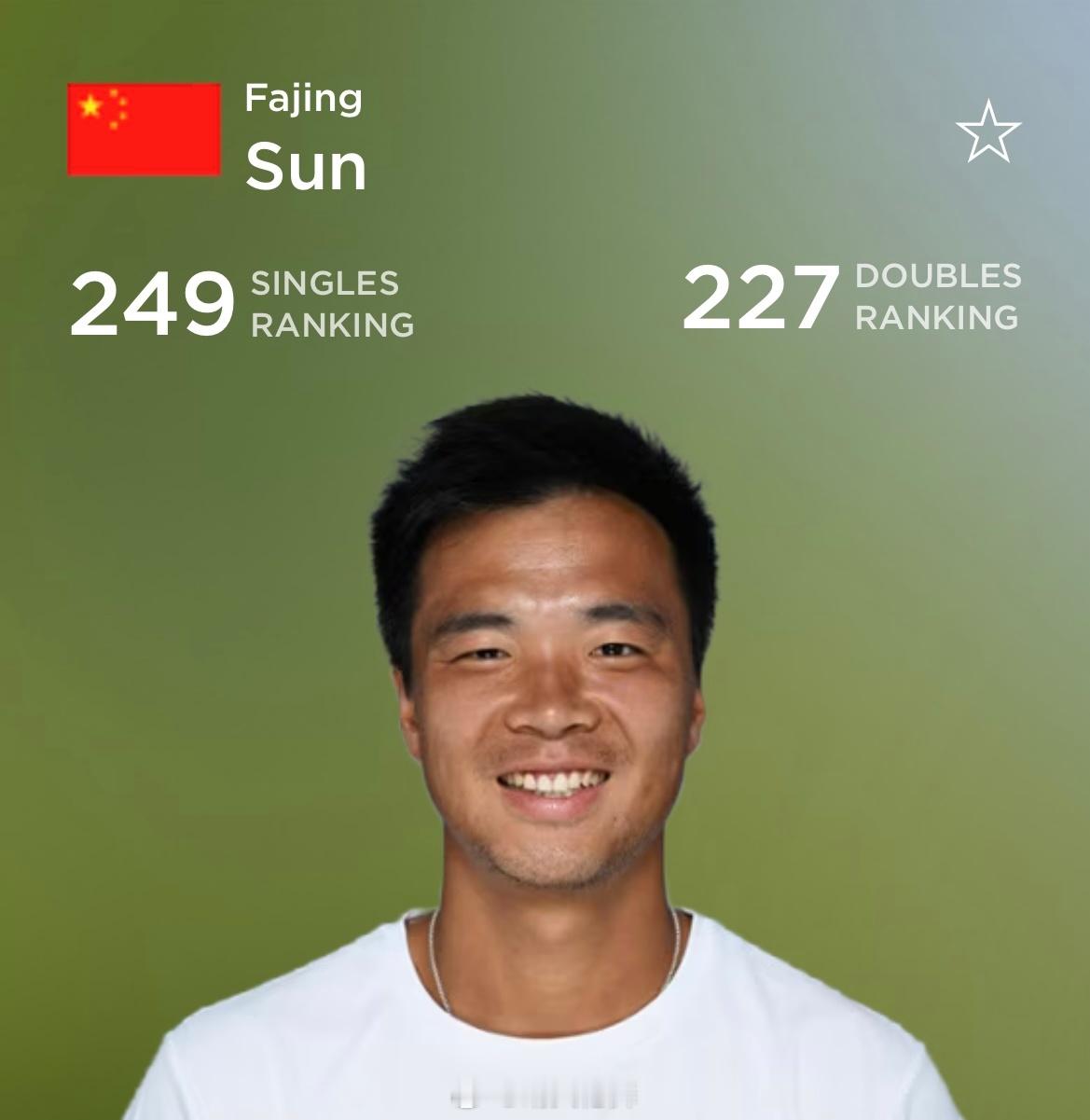 孙发京🇨🇳大满贯首秀开始第一盘目前1-1温网2025​​​