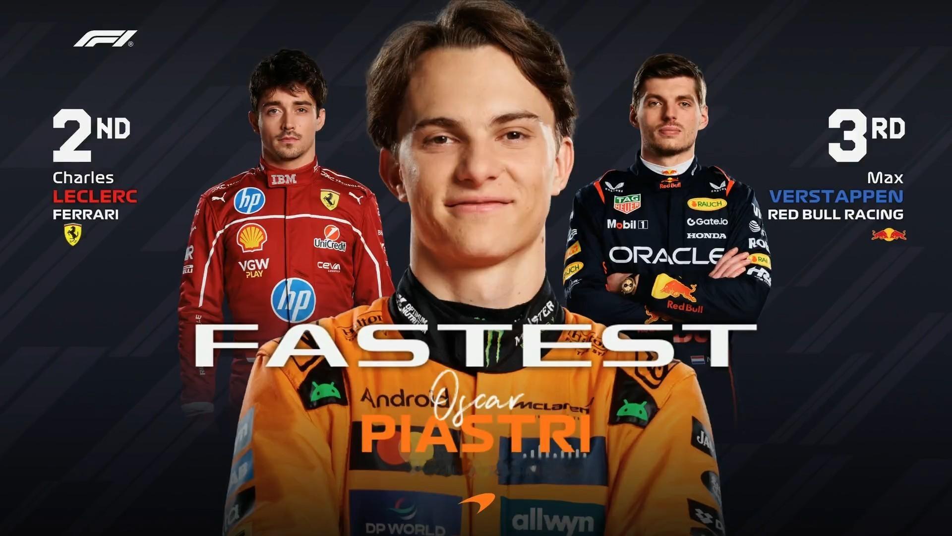 F1迈阿密大奖赛一练成绩表如图，北京时间4点半冲刺赛排位赛！2025F1迈阿密