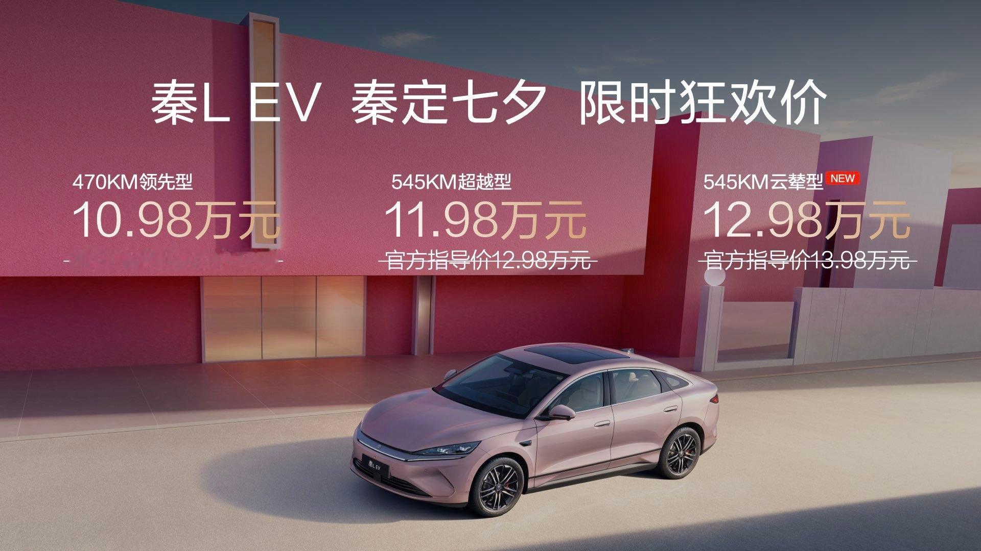 日子怎么可能跟谁过都一样呢！选比亚迪秦LEV新款，收获满满的安全感。价格也很