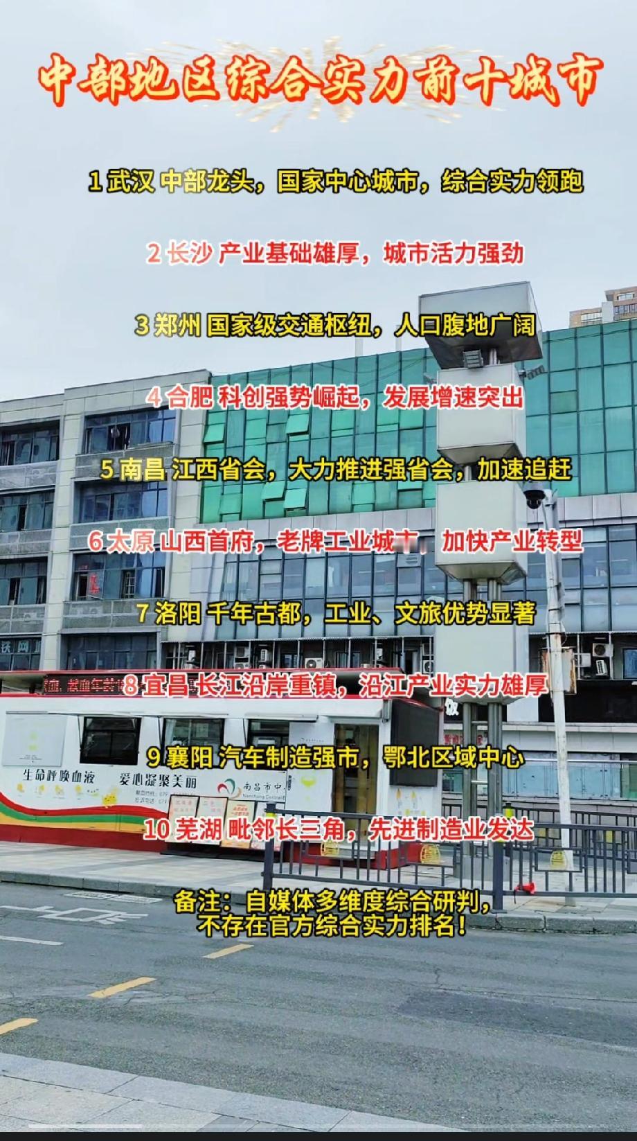 中部地区综合实力前十城市1武汉中部龙头，国家中心城市，综合实力领跑