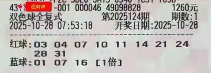 双色球25124期晒票,复式票汇总,好运可期待