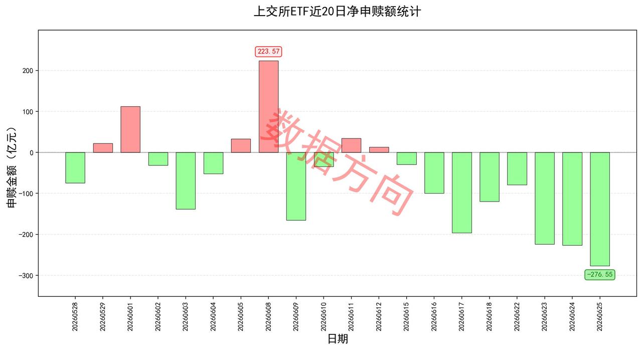 新能源“十五五”规划出炉，2030年非化石能源发电量比重达50% 国家发改委