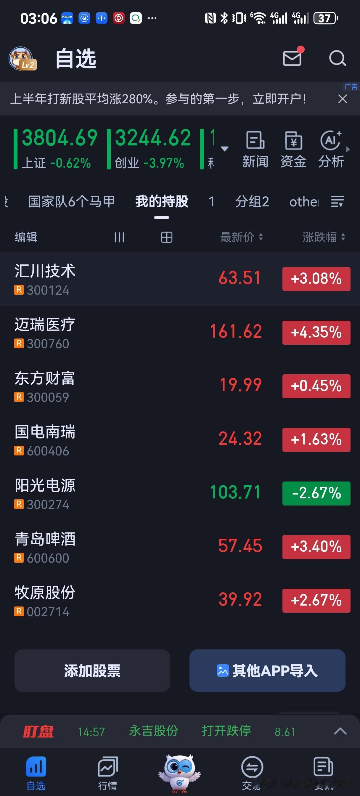 阳光啊阳光，万花丛中一点绿！你何时能够止跌？上一波140成本涨到190卖出，赚了