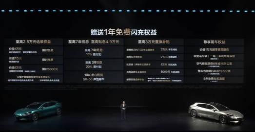 26.98-36.98万的腾势Z9GT还不够猛吗？腾势Z9GT基础参数：51