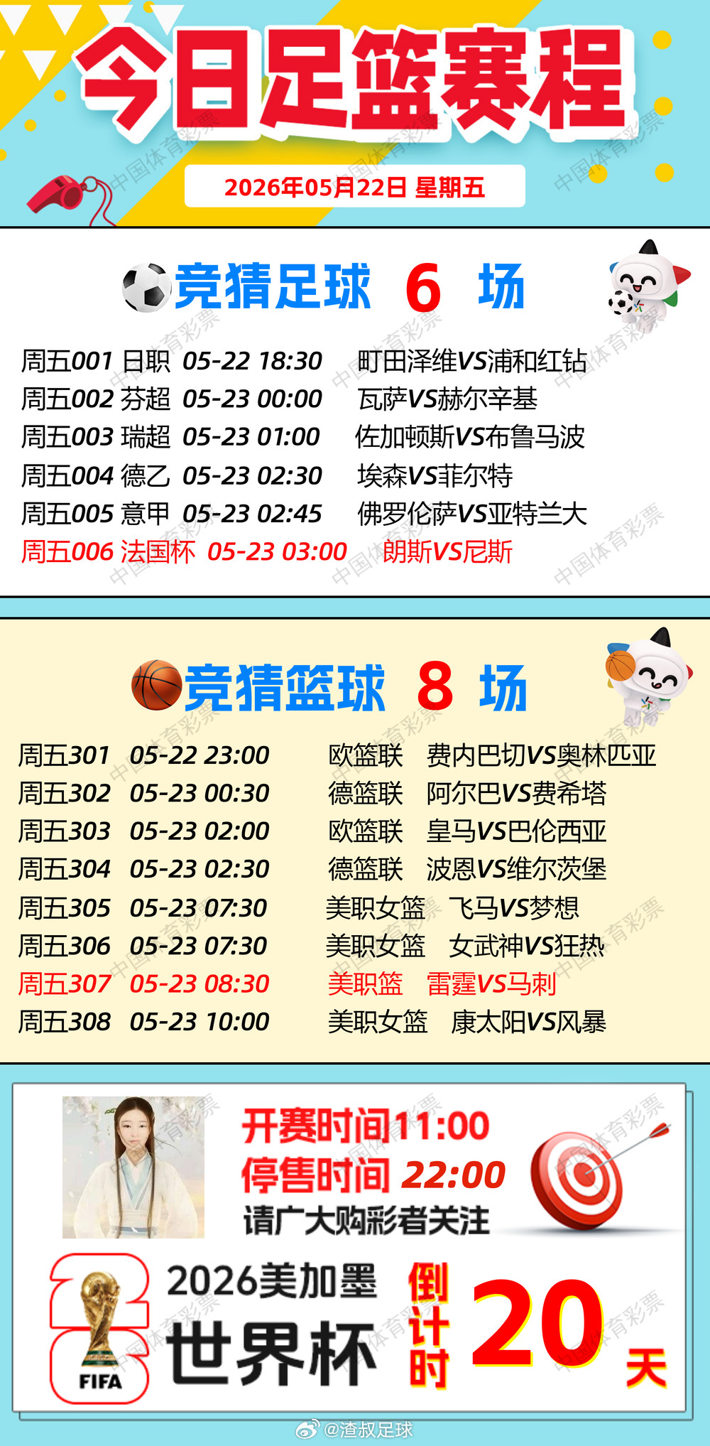 【早安·周五🌞】🧧排列3、排列5、天天开。🧧7星彩今晚开奖，奖池2.82亿
