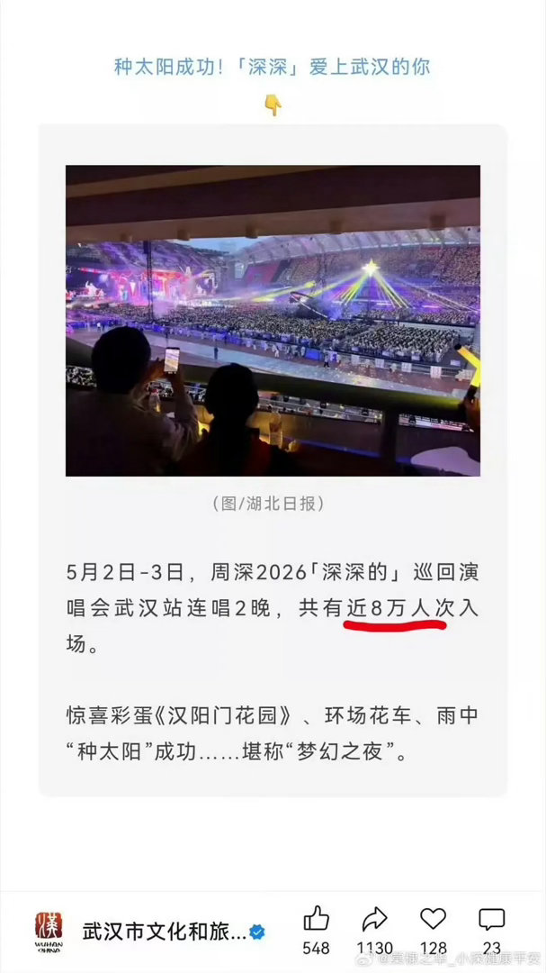 周深粉丝氪金能力也太强了吧