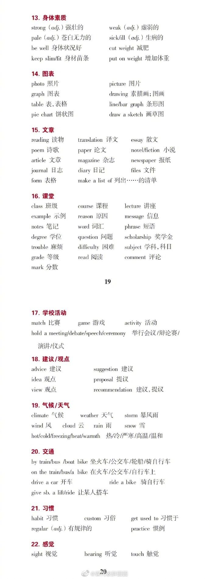 高中英语完形填空常考词汇！都是重点！同学们给我冲鸭！