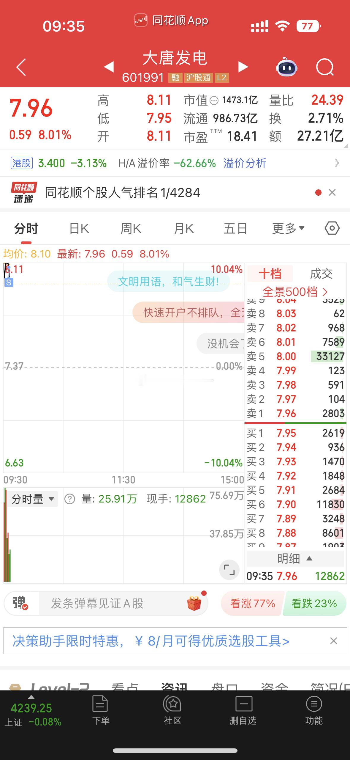离场，见好就收📈