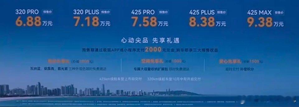 极狐T1刚刚开启预售，全系5款车型，预售价6.88-9.38万元简单来说，这就