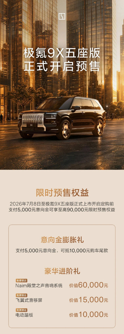 极氪9X五座版开始预售了。没有给出预售价，只公布了一些预售权益，免费送Na