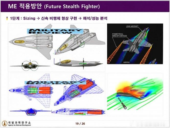 日耳曼赢学全球武器装备盘点我服了棒子了，因为F47有鸭翼概率大、所以韩式六代机