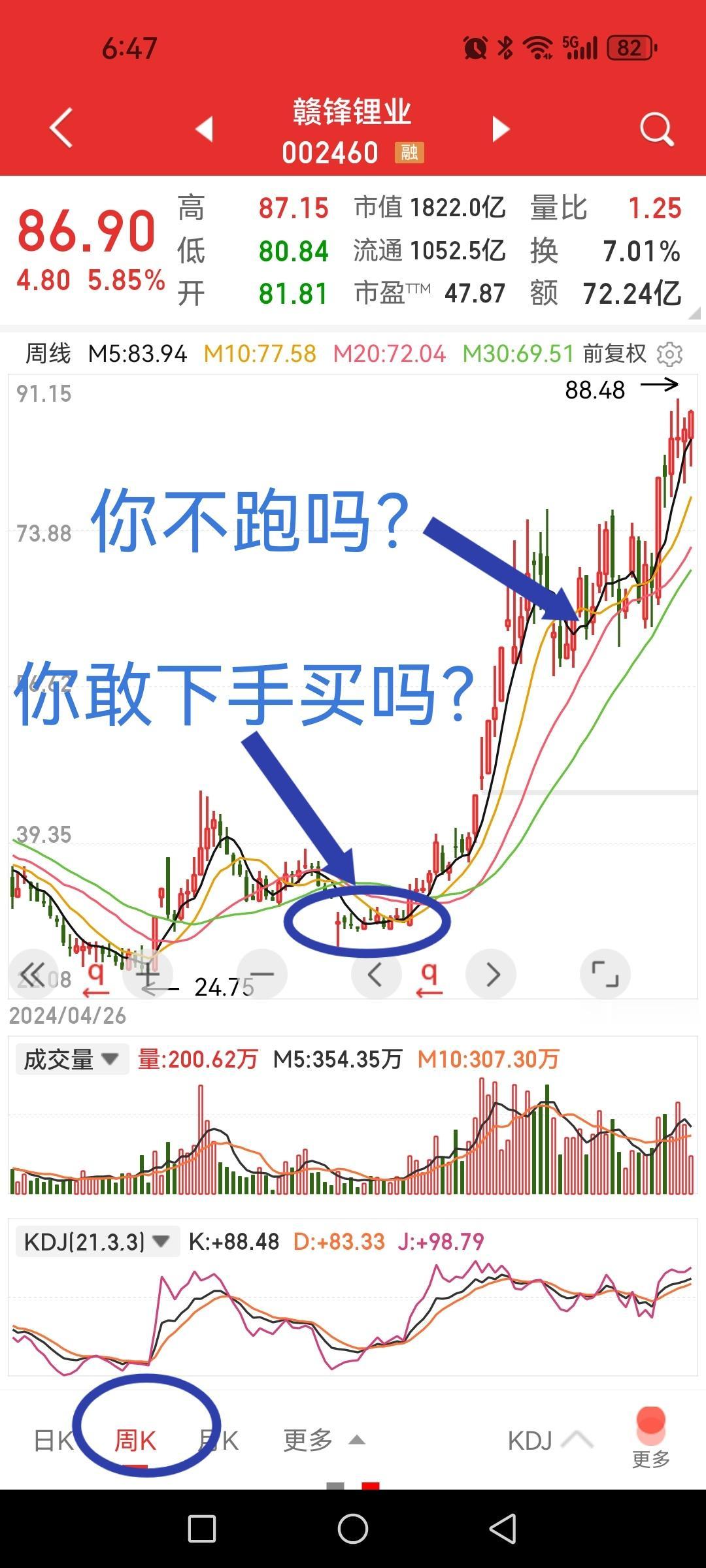 赣锋锂业，去年四月份你敢买吗？敢买又能拿到多久？因为你看不清后面涨跌的逻辑，那现