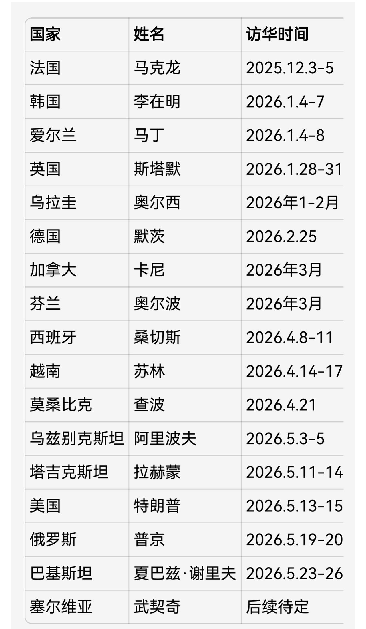 盛世中华，巍然屹立在世界东方。