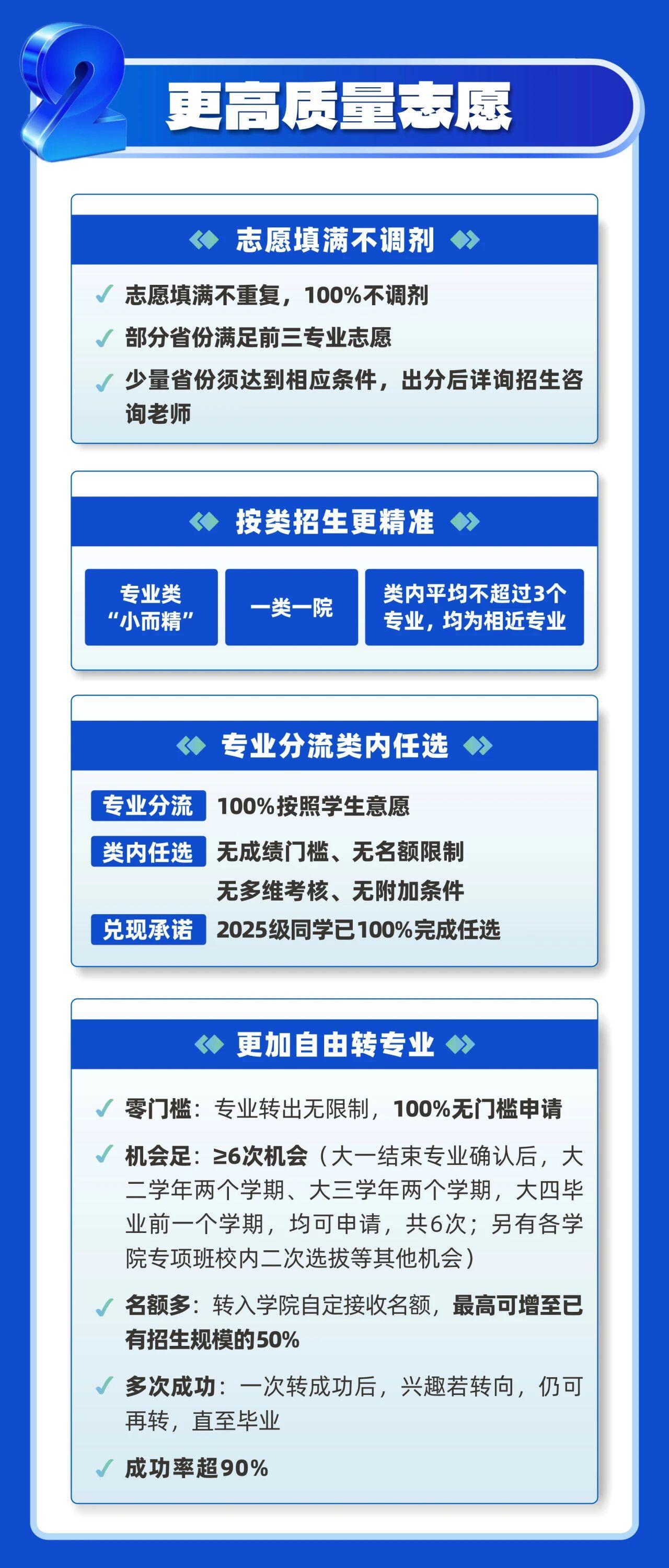 西北工业大学2026年招生政策速览！爆料西安高考家长必读我要上精选-全民写作大