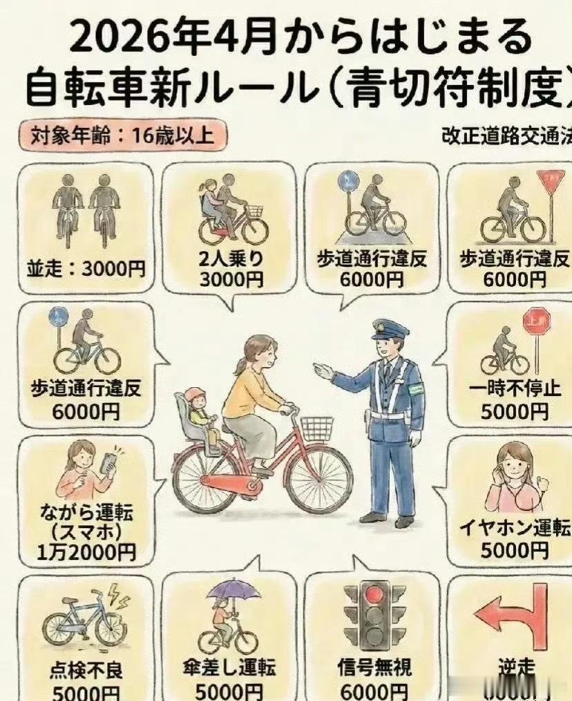 日本骑行新规真把日本人当日本人整这新规整到国内，直接把自行车变成小众爱好者会骑的