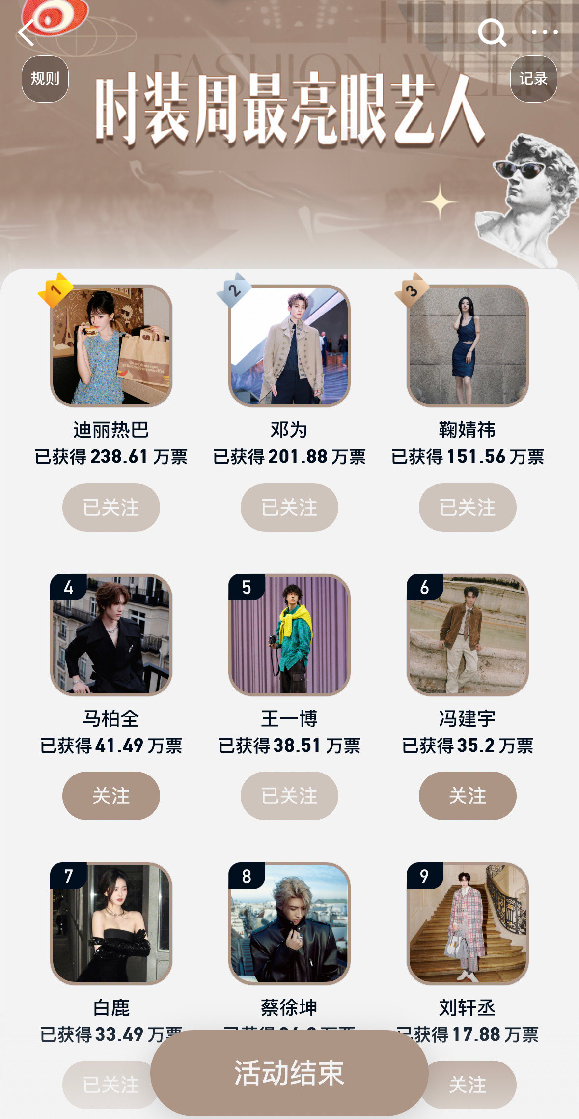 时装周最受欢迎艺人迪丽热巴男女不限的Top1实至名归[比心]​​​
