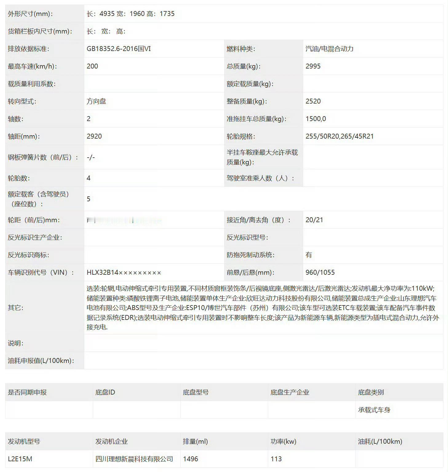 新理想L6，大家看出区别了吗？