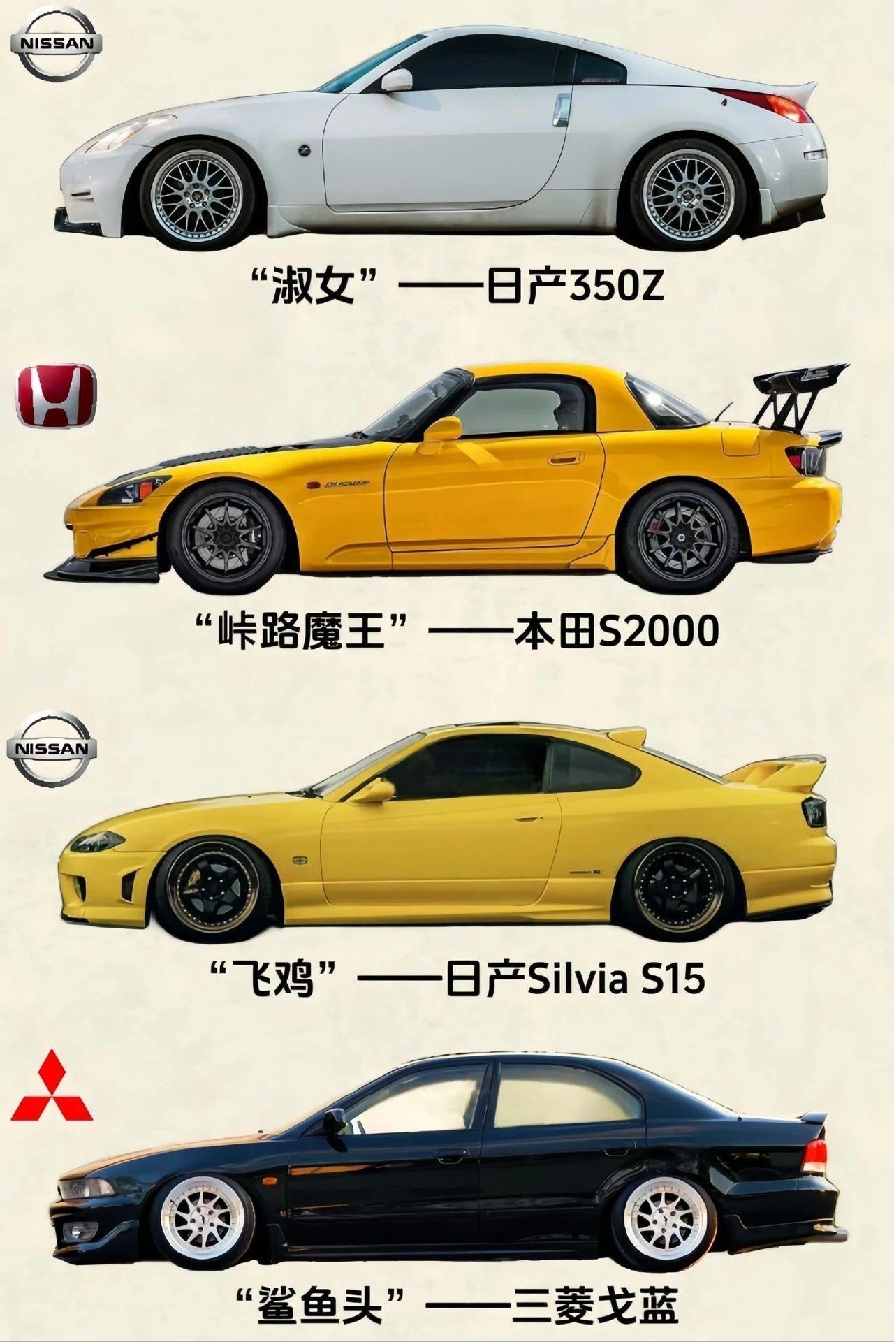 豪车超跑JDM经典车型系列，哪一款是你的梦中情车？​​​