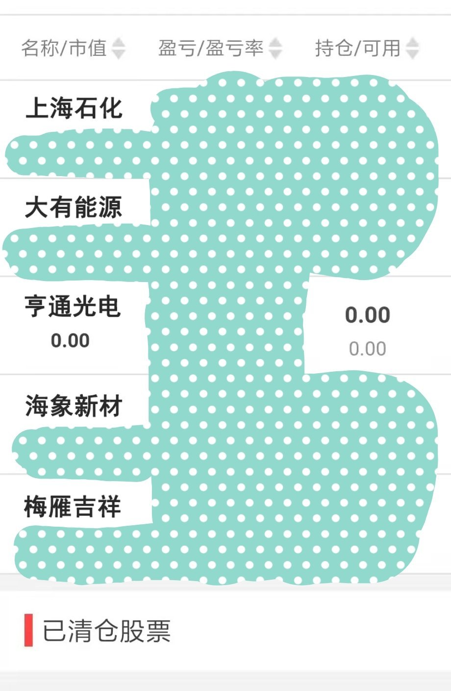 清仓亨通光电，开仓这些